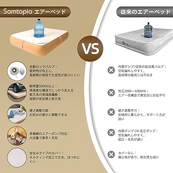 bat　Samtopia　エアーベッド エアーマット 簡単設置 エアーベッド】 Samtopia 簡単設置エアーマットレス エアー
